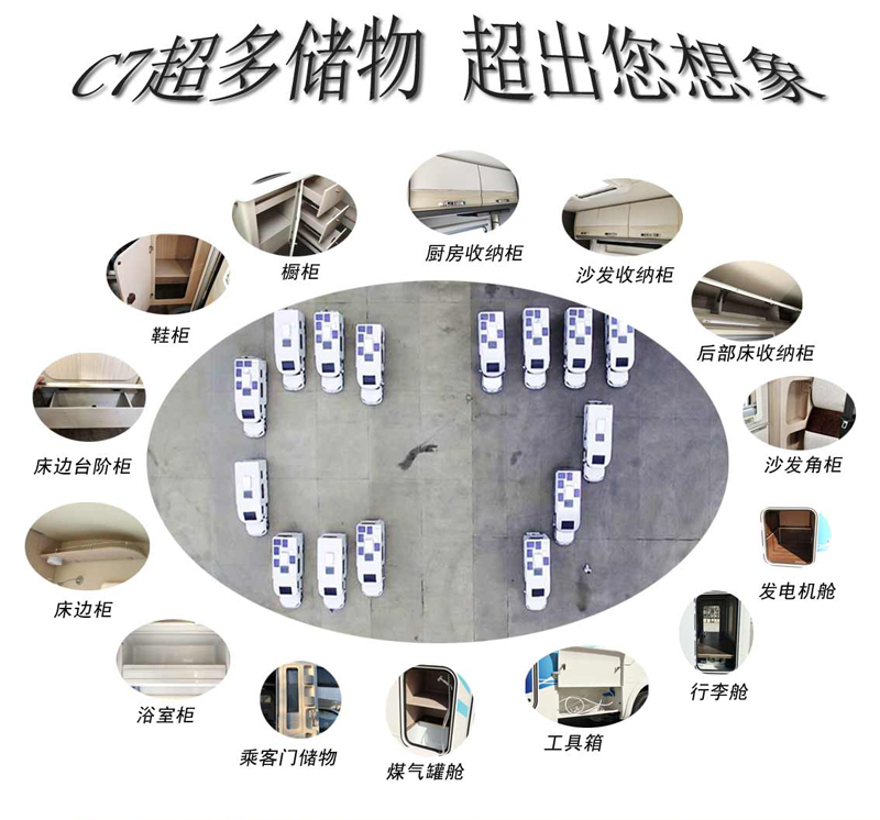 這款房車真能裝，超乎您想象