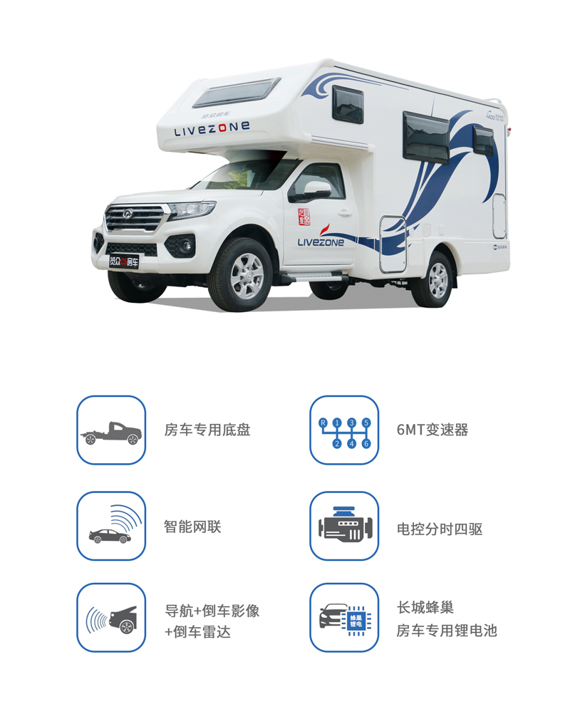 這樣的汽油四驅(qū)房車，還能上京牌