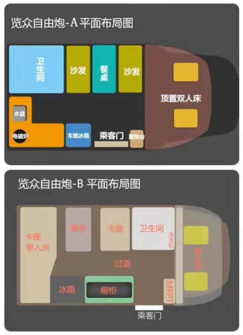 哪款自由炮和您更般配？