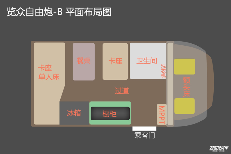 四驅(qū)房車輕松帶你遇見(jiàn)更大的世界
