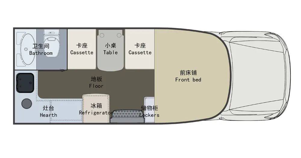 一輛優(yōu)秀的房車應(yīng)該具備哪些基因？看這里!