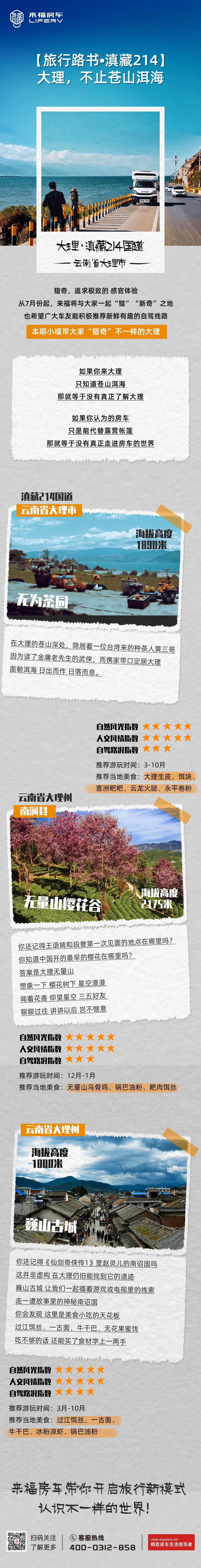 【旅行路書(shū)·滇藏214】大理，不止蒼山洱海