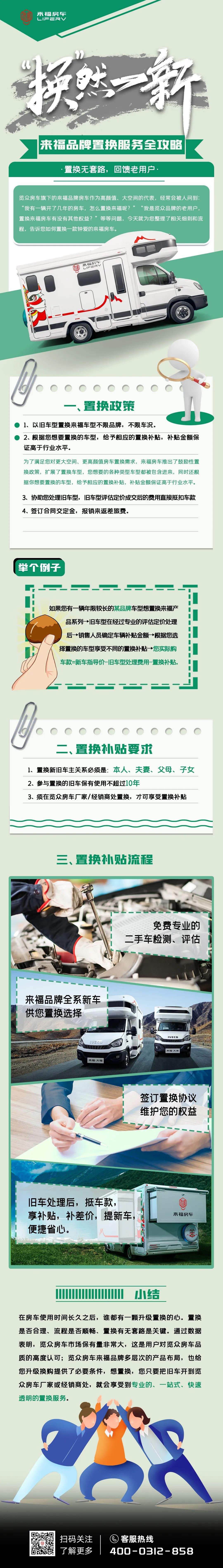 壕無人性，以舊換新，補貼史無前例！