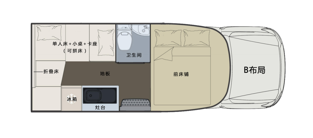 什么時(shí)候你最想擁有一臺(tái)房車？