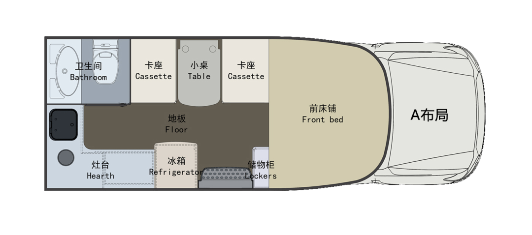 什么時(shí)候你最想擁有一臺(tái)房車？