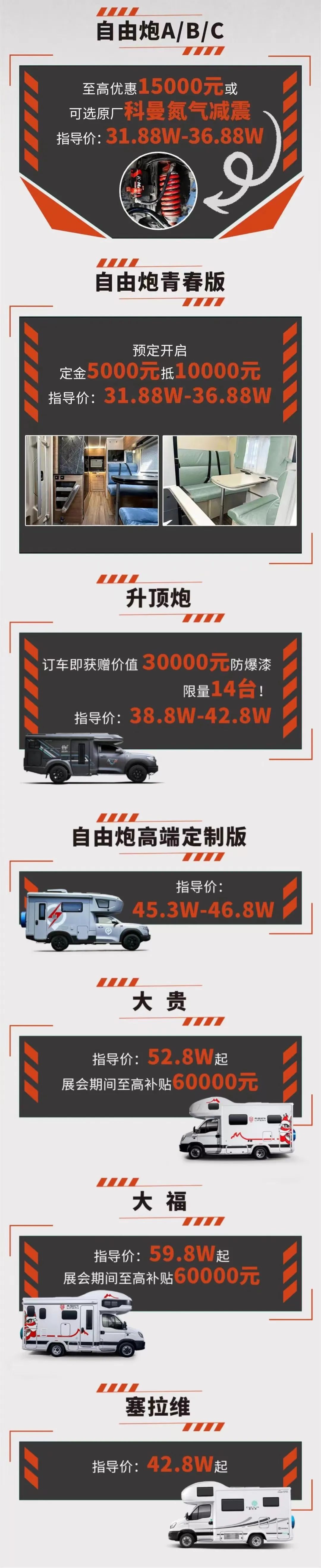 展會如何選房車，聽老劉給你說一說！