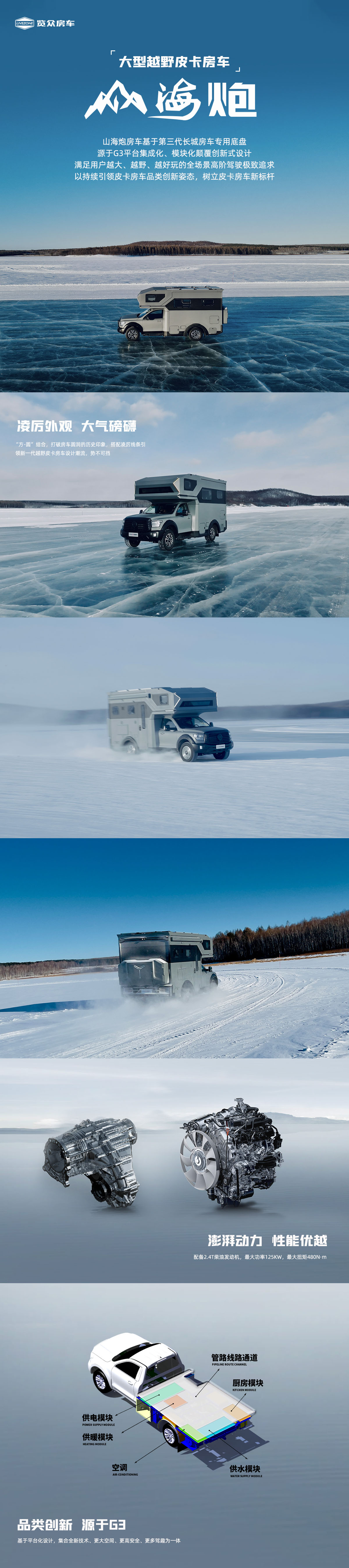 山海炮房車—硬派之姿 主角登場！