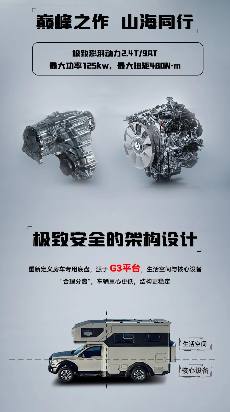 55.8 萬起，山海炮房車正式上市！
